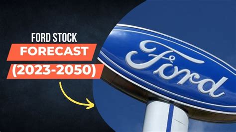 ford motor stock price prediction